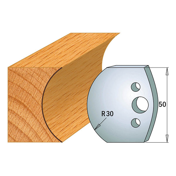 COUTEAUX FORMES 690.544 LIMITEURS 691.544