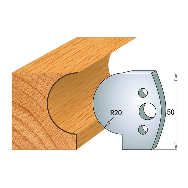COUTEAUX FORMES 690.562 LIMITEURS 691.562