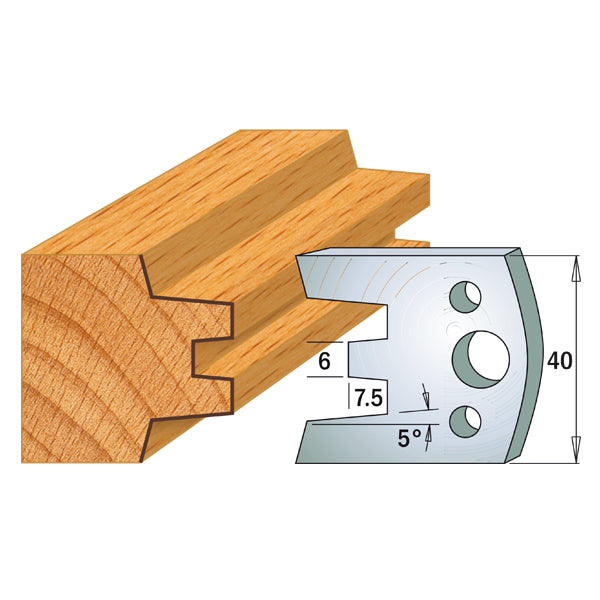 GEFORMTE MESSER 690.113 BEGRENZER 691.113