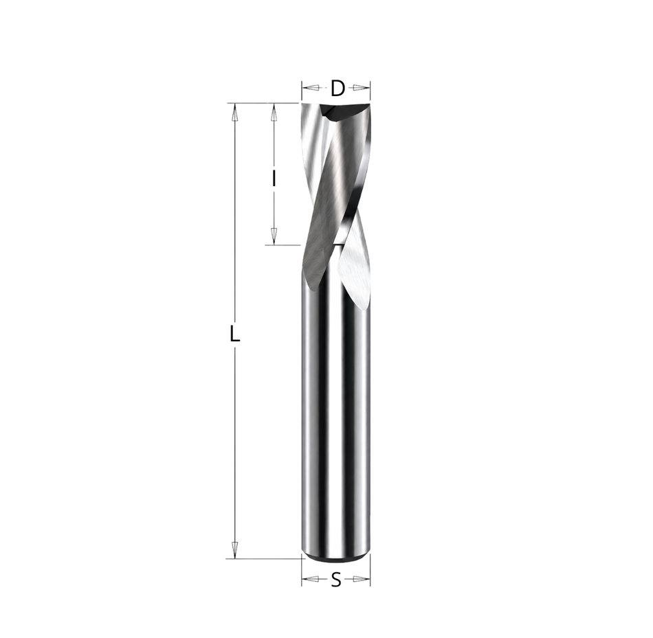 Frese a taglienti elicoidali positivi per alluminio e PVC LTS.623 GodzillaBits