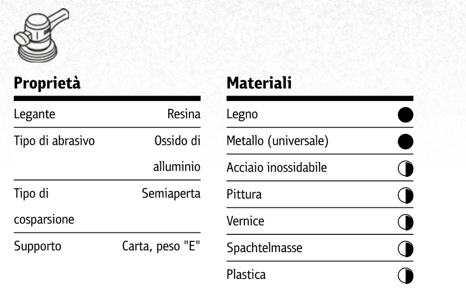 PS 22 K Confezionato