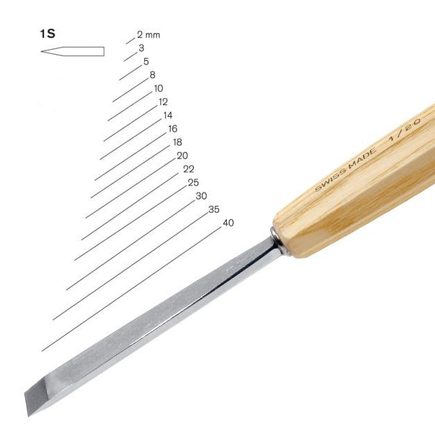 Gouge droite Profil Pfeil PF01S- (bord incliné et biseau des deux côtés)