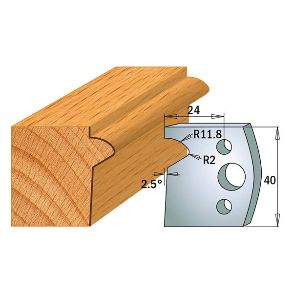 COUTEAUX FORMES 690.135 LIMITEURS 691.135