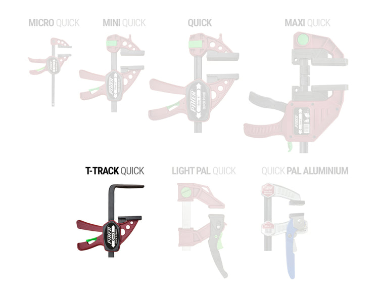 MINI QUICK-T-TRACK PIHER – LegnoTools