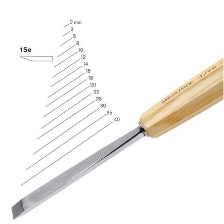 Sgorbia dritta Pfeil Profilo PF01Se- (filo inclinato e bisello da un lato)